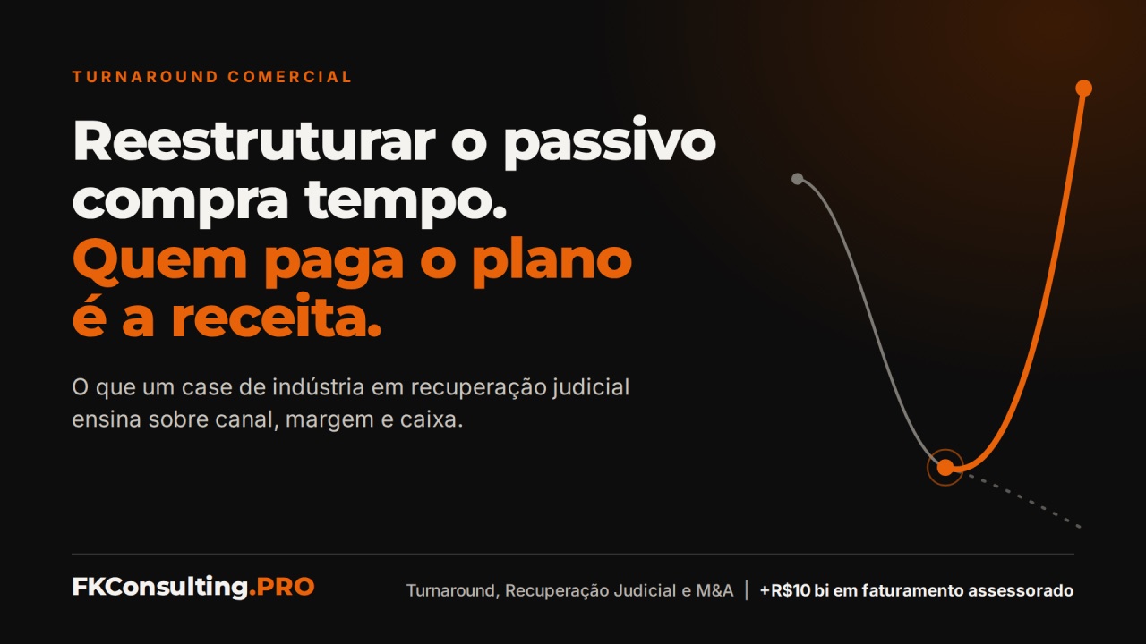 Reestruturar o passivo compra tempo. Quem paga o plano é a receita — gráfico de virada de uma indústria em recuperação judicial